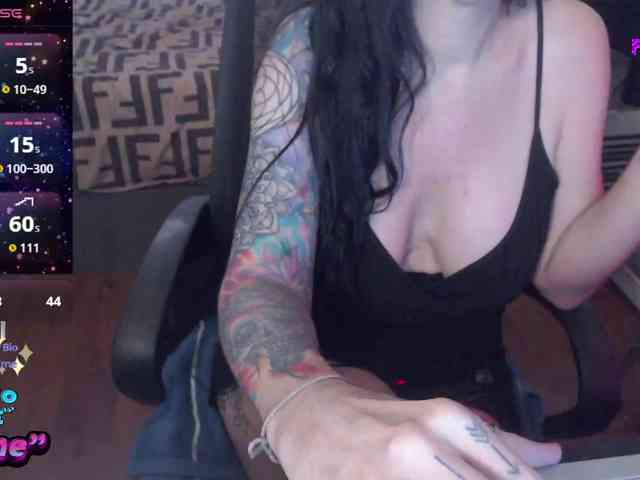 Modella: VenusX1