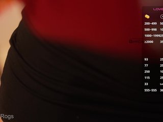 AlisaRogs Porn Show