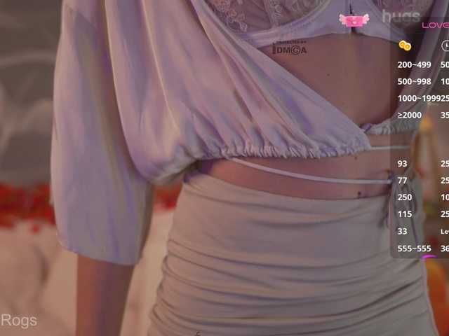 AlisaRogs