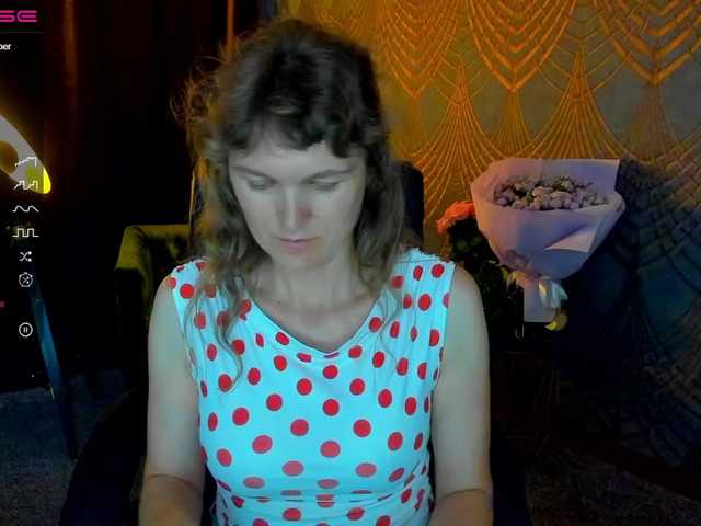 Annabel-xxx live cam on BongaCams