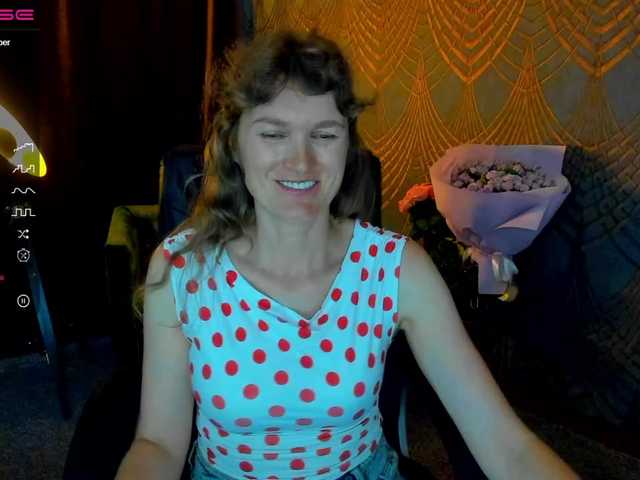Annabel-xxx live cam on BongaCams