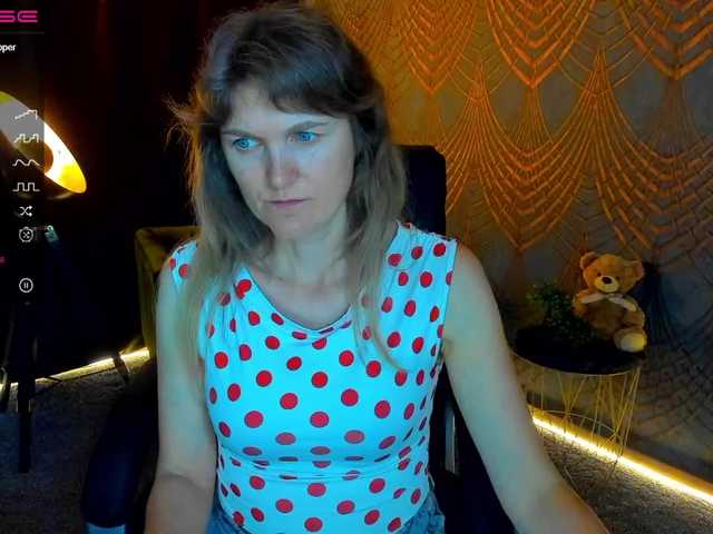 Annabel-xxx live cam on BongaCams