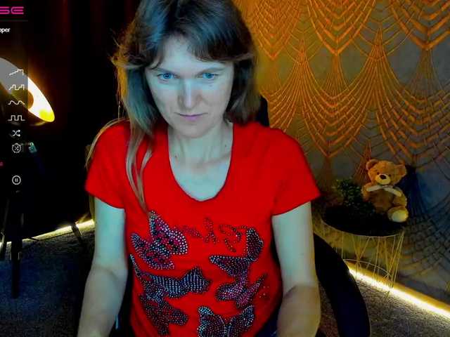 Annabel-xxx live cam on BongaCams