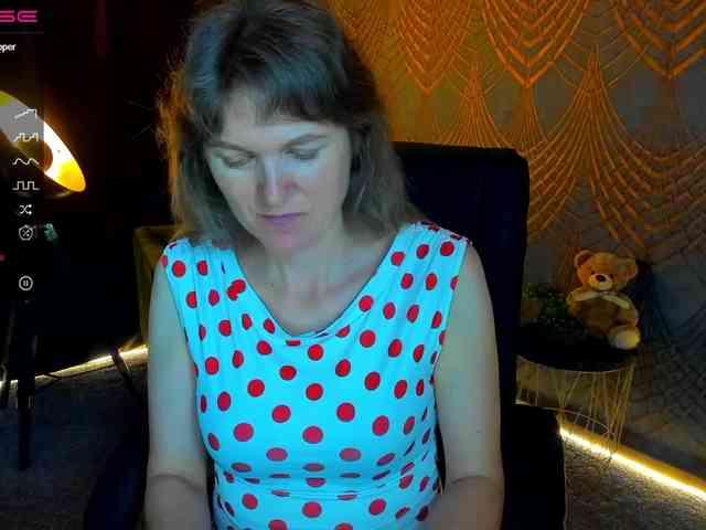 Annabel-xxx's cam show statistics and live stream