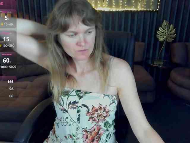 Annabel-xxx webcam