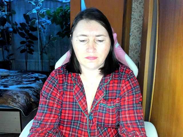 Profile and Statistics for Lola18111 on BongaCams