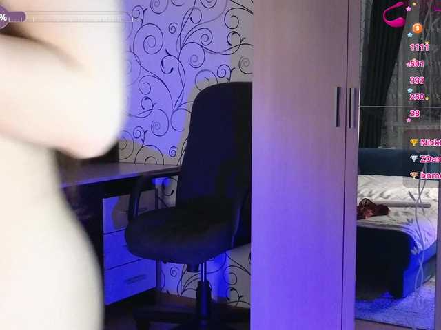 Mari-Cherie Live Cam and Statistics on UnifiedCams