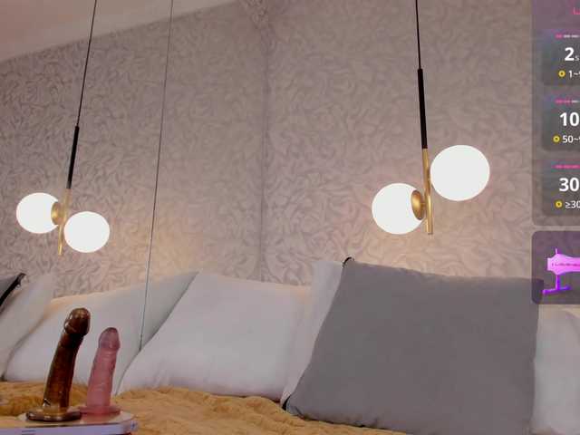 Dana-angels webcam