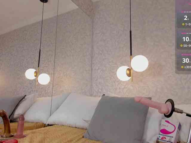 Dana-angels webcam