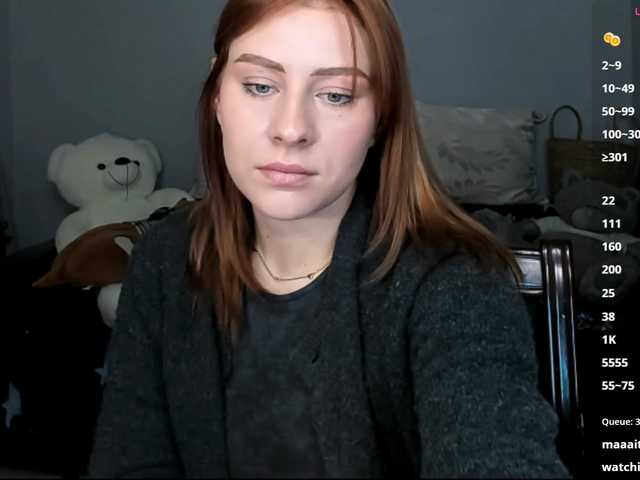 virgokristy