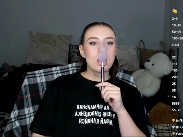virgokristy