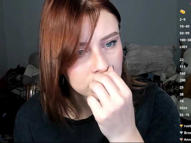 virgokristy