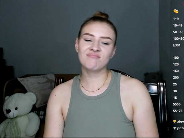 virgokristy