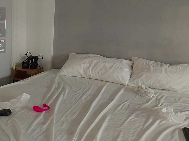 Bella-J's BongaCams show and profile