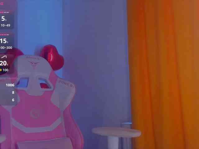 CutieSue webcam