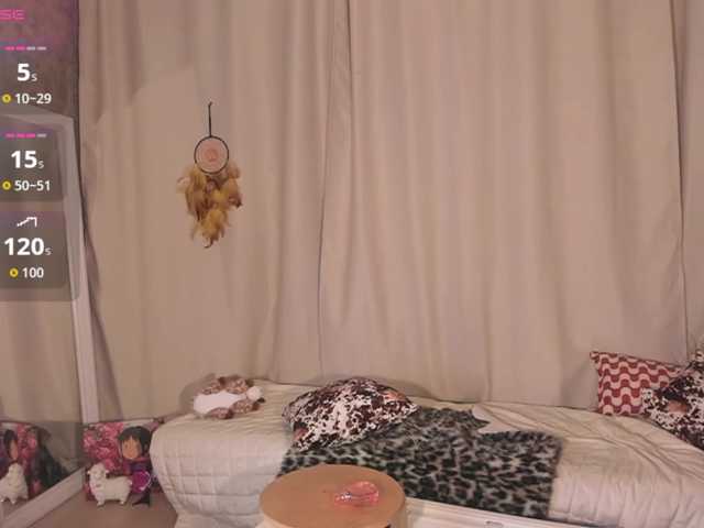 Cute-Lolly Live Cam and Statistics on UnifiedCams