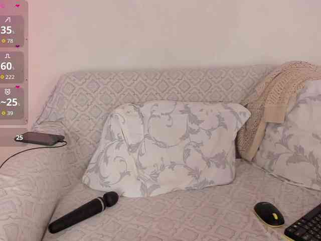 sweethoneydew webcam