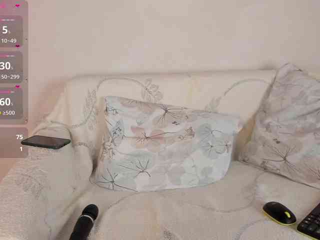 sweethoneydew webcam