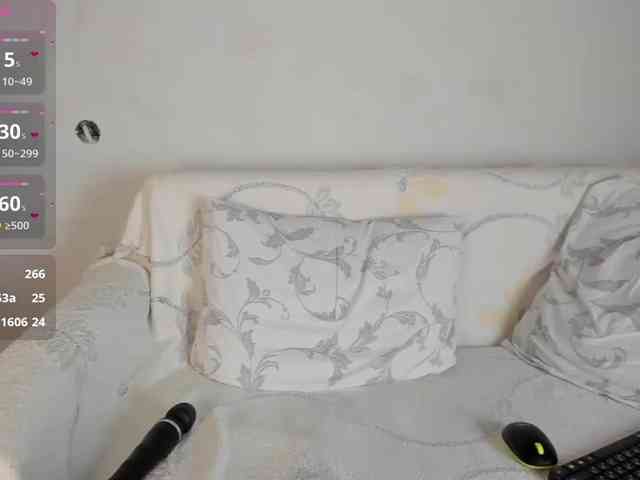 sweethoneydew webcam