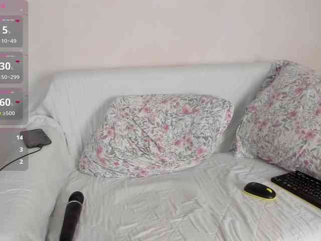 sweethoneydew webcam