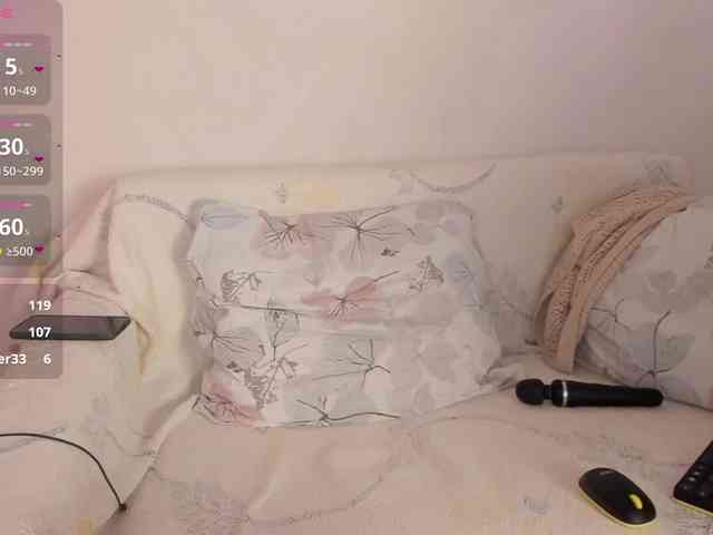 sweethoneydew webcam