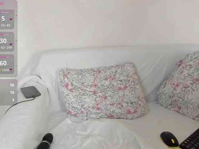sweethoneydew webcam