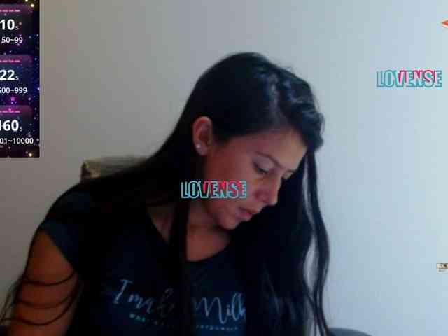 SandyQueen webcam