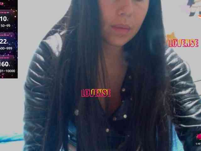 SandyQueen webcam