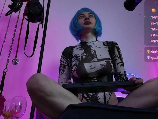 Profile and Statistics for CyberGoddess on BongaCams