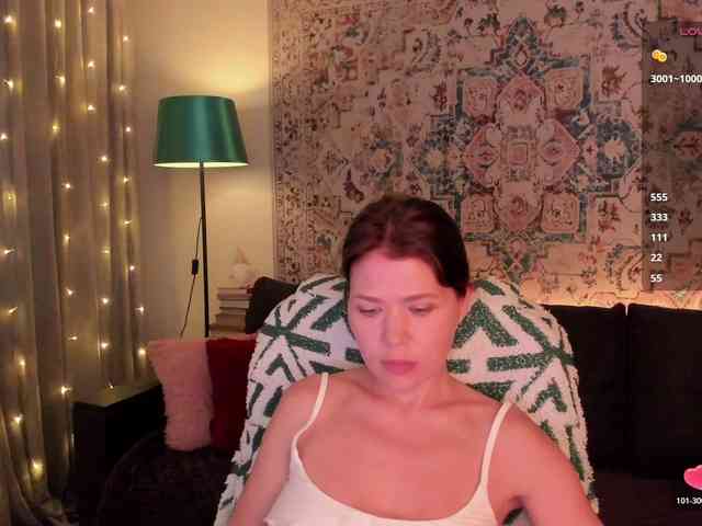 Mylittlegi's cam show statistics and live stream