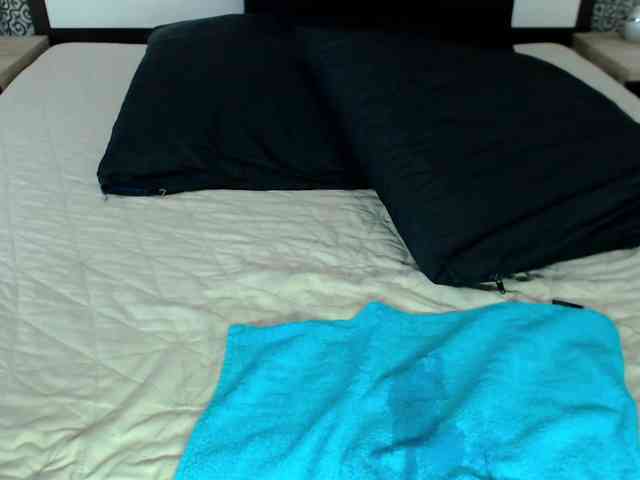TastyMelanie webcam