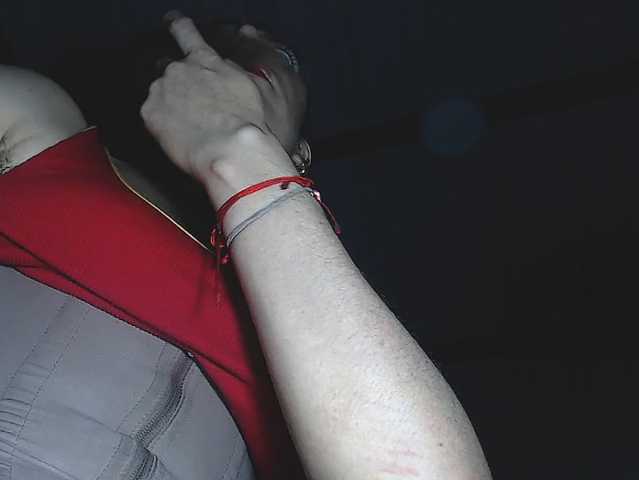 candylovet