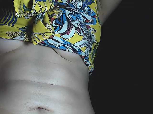 candylovet