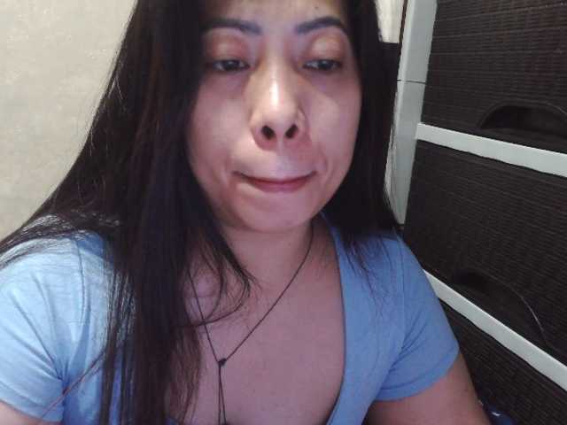 candyshane