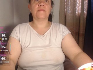 agathamiller Porn Show