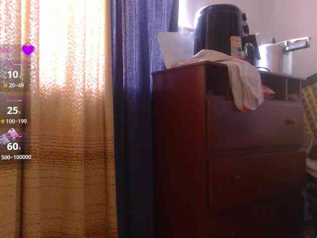 agathamiller webcam