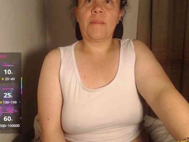 agathamiller webcam