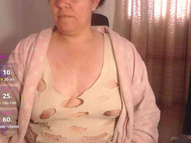 agathamiller webcam