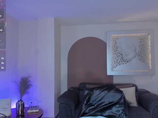MollySunders live cam on BongaCams