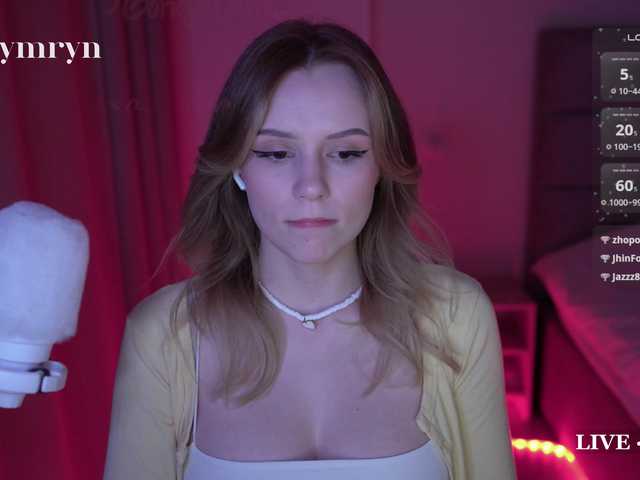 fymryn