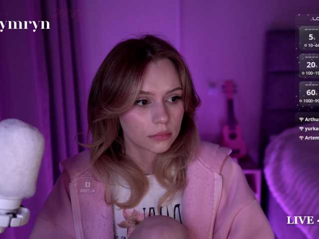 fymryn