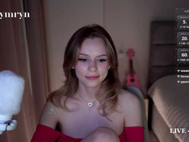 fymryn
