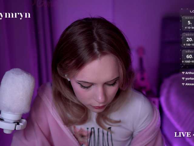 fymryn