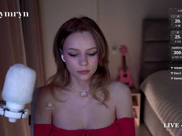 fymryn