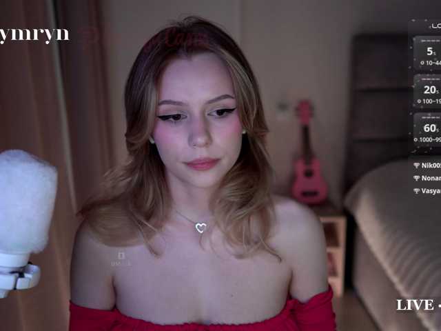 fymryn