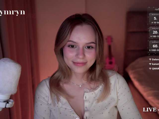 fymryn