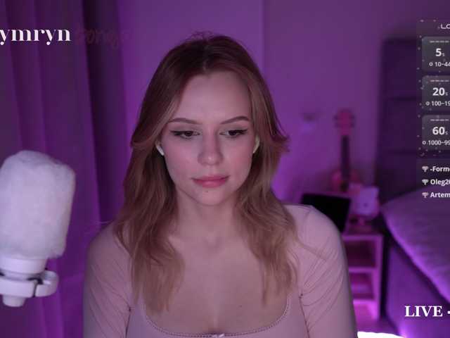 fymryn