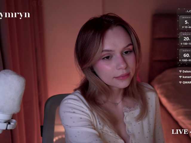 fymryn
