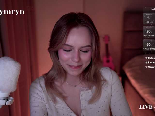 fymryn