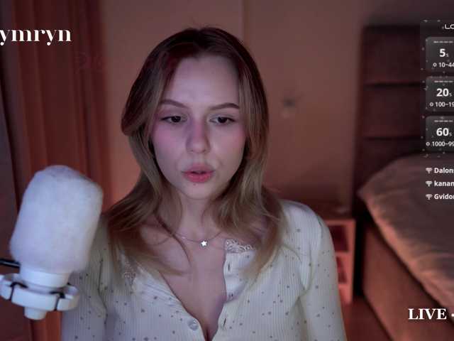 fymryn